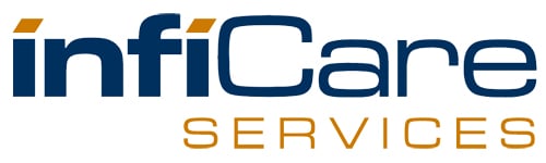 Photo of InfiCare Medical Billing and Coding