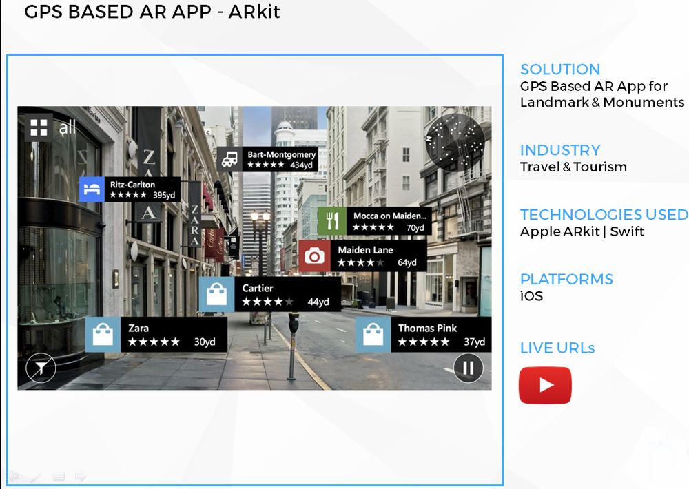 Photo of The Intellify