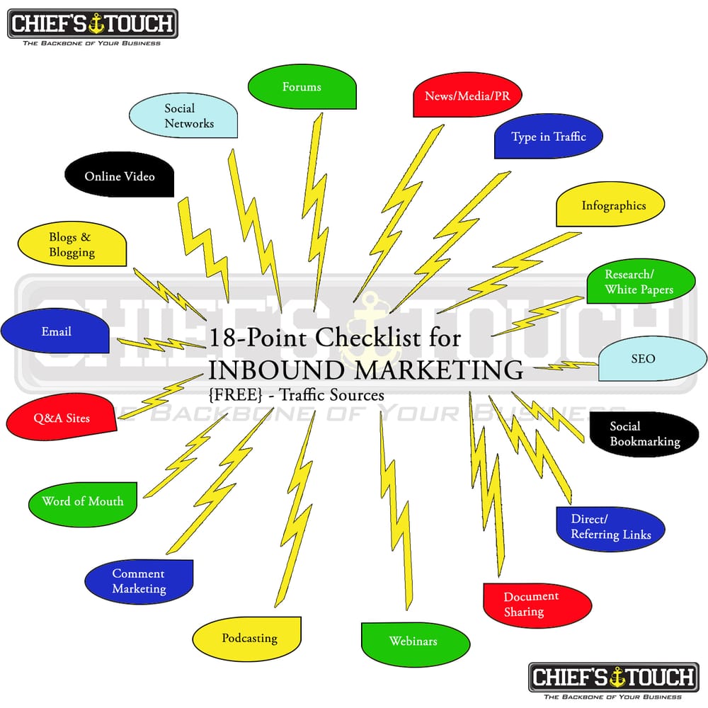 Photo of Chief's Touch Consulting