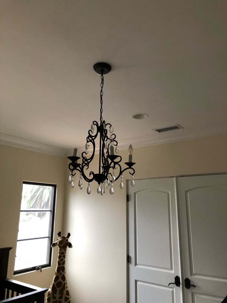 Photo of Switch Your Fixture