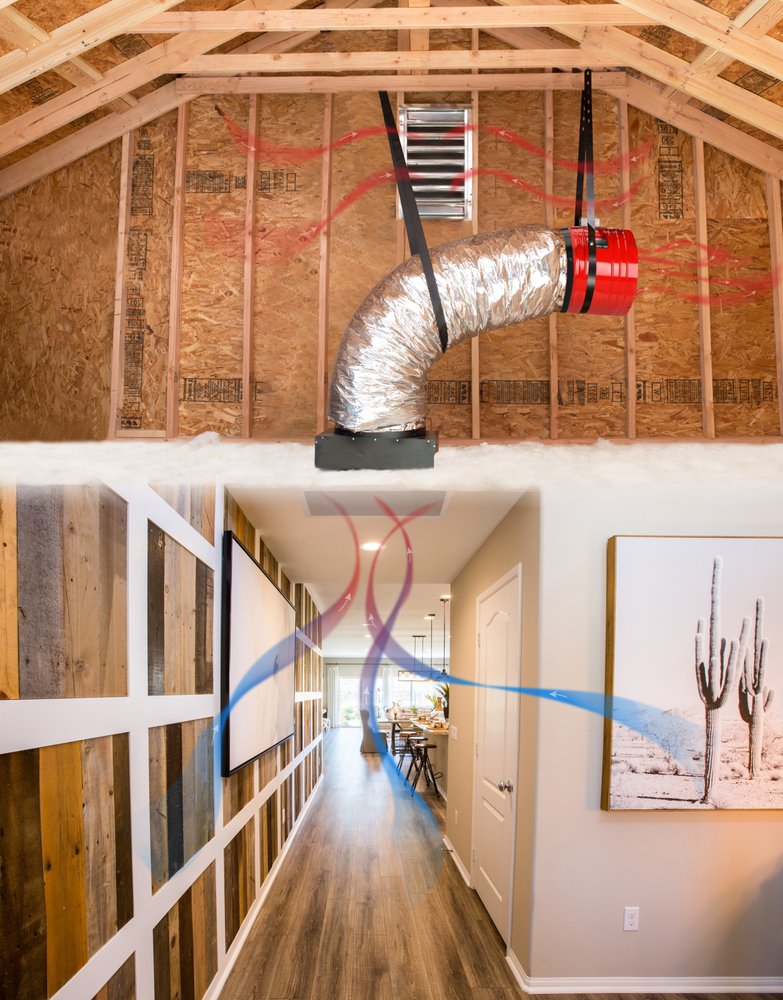 Photo of Innovative Home Energy Solutions