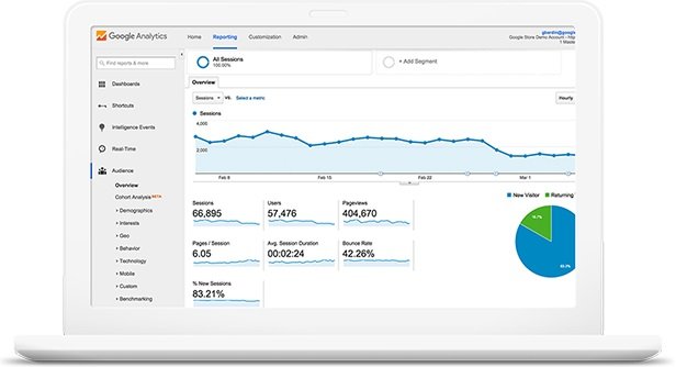 Photo of Amplify Marketing