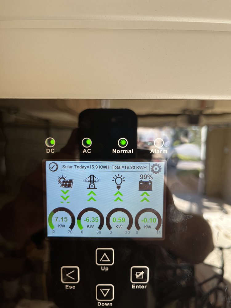 Photo of GRID Solar and Electric