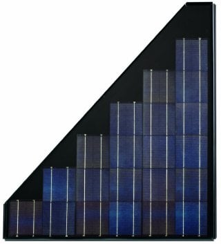 Photo of June Company Renewable Energy