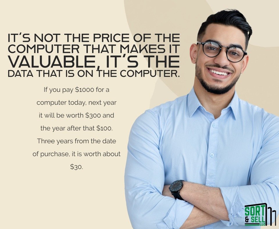 Photo of Sort and Sell