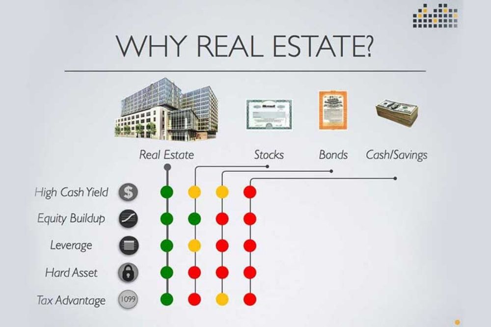 Photo of 21 Property Management