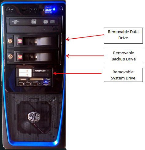 Photo of Intelligent Solutions