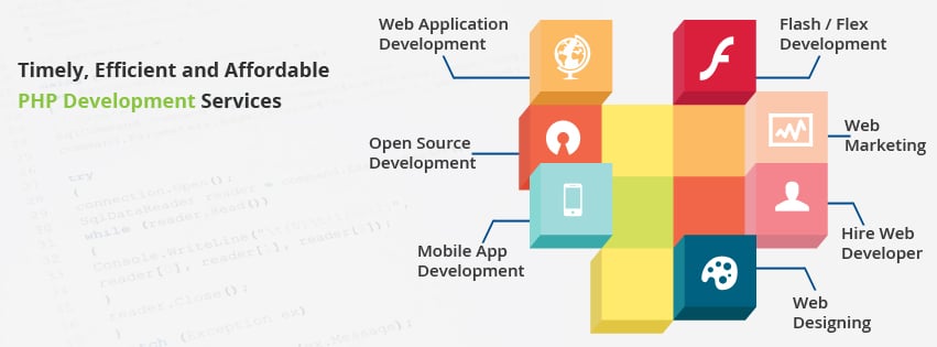 Photo of Php Developer India
