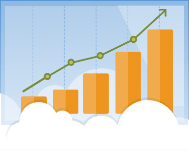 Photo of Host Analytics