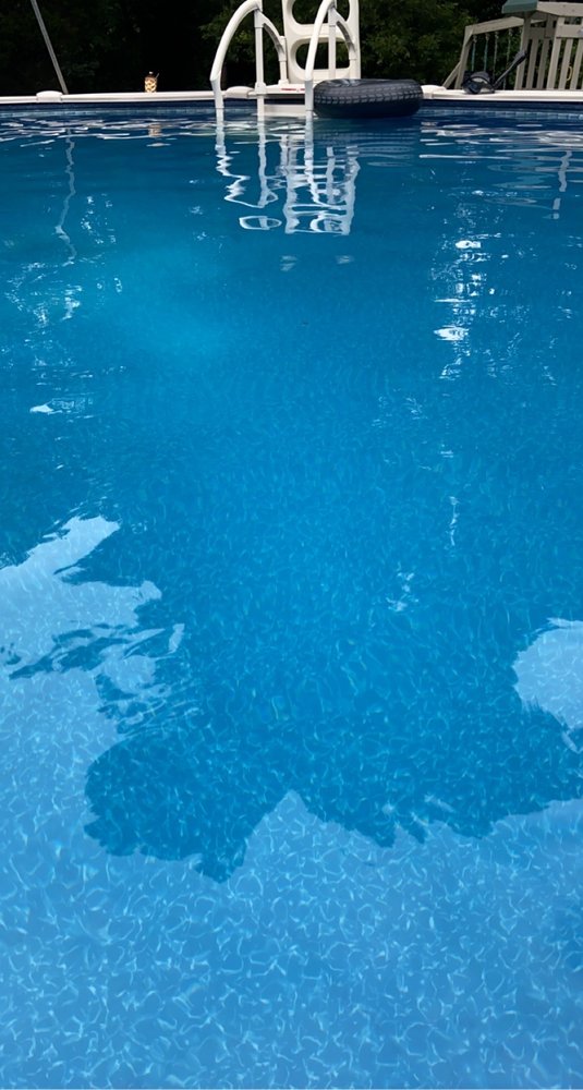 Photo of Water Wizard Pro
