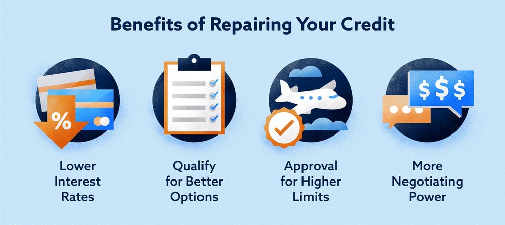 Photo of Brenmark Credit Consulting