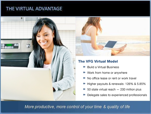 Photo of Virtual Financial