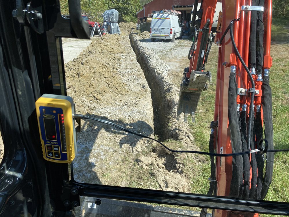 Photo of Microman Excavation
