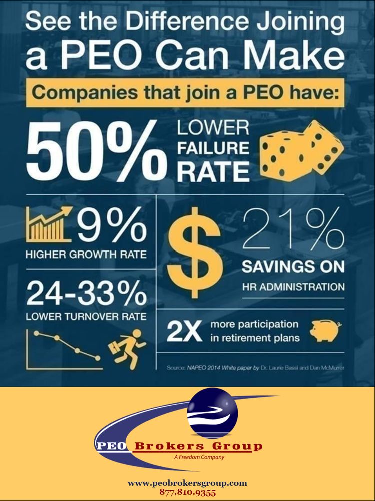 Photo of PEO Brokers Group