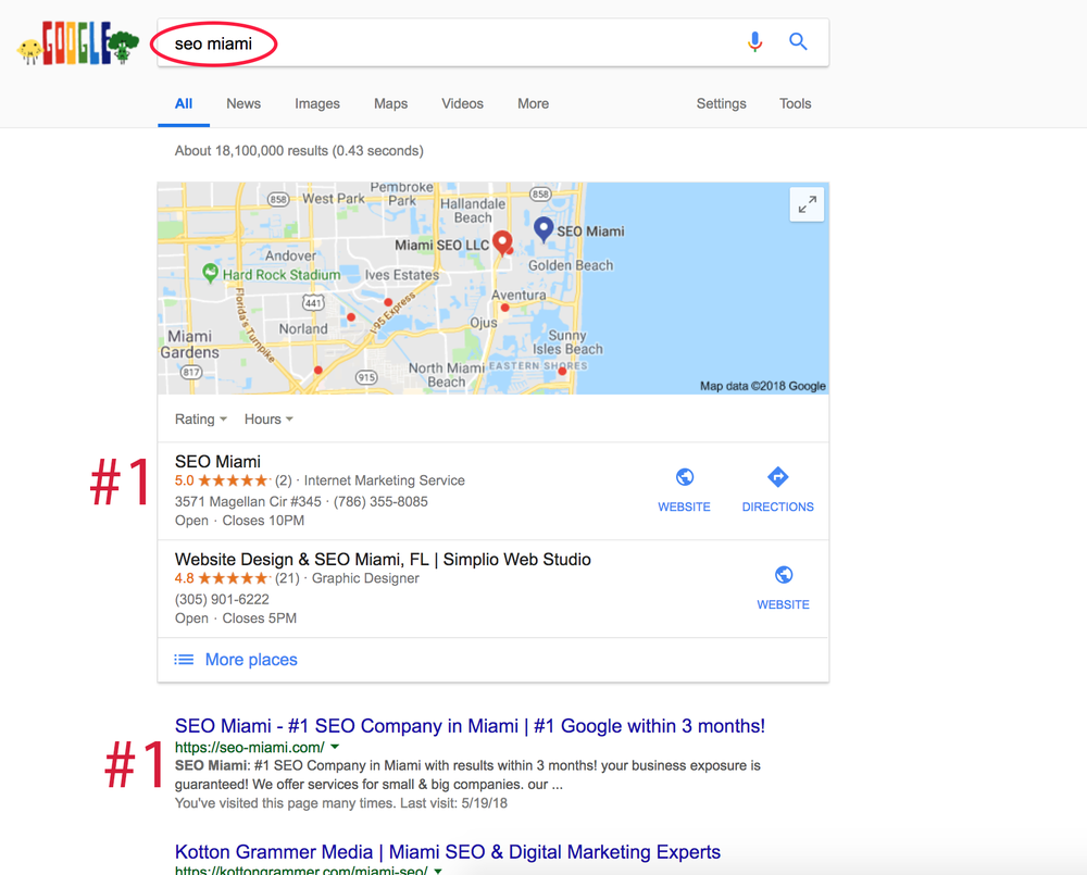 Photo of SEO Miami