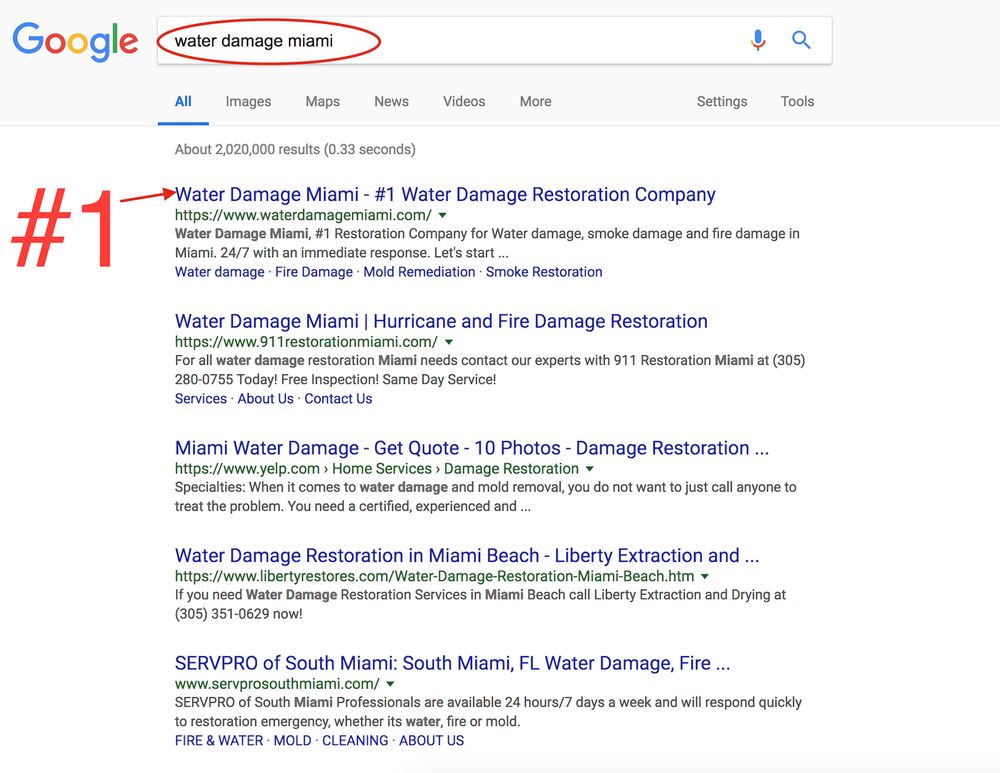 Photo of SEO Miami