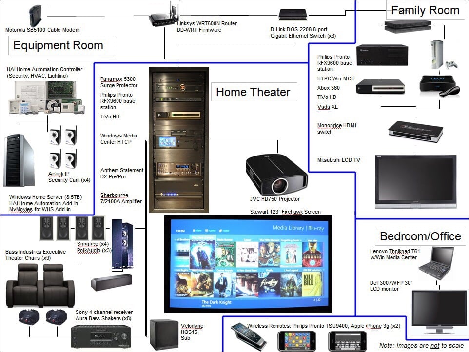 Photo of Get Wired Communications