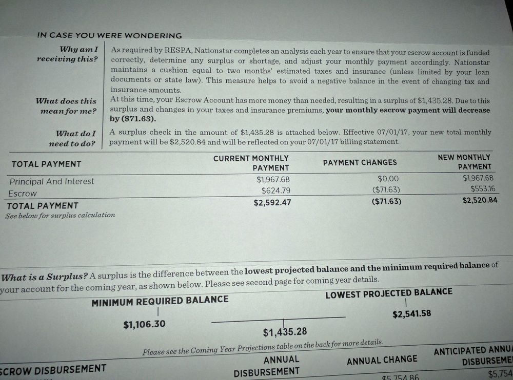 Photo of Integras Home Loans