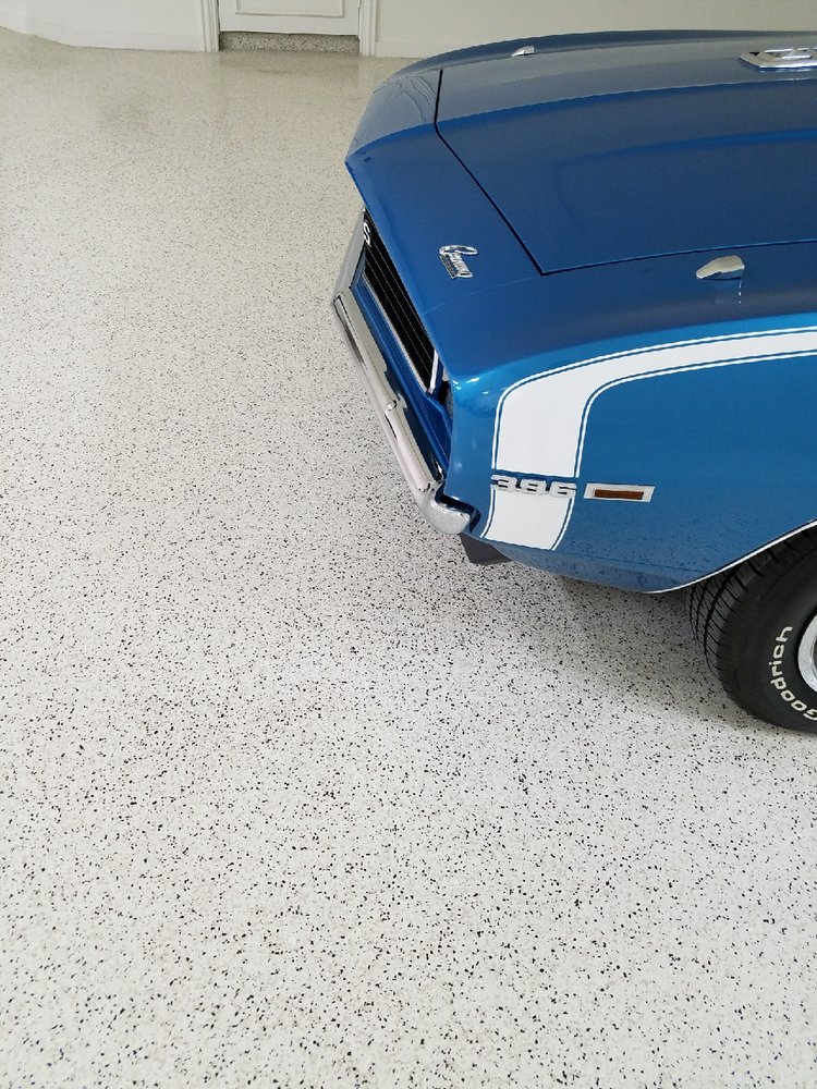 Photo of Decorative Concrete Supply