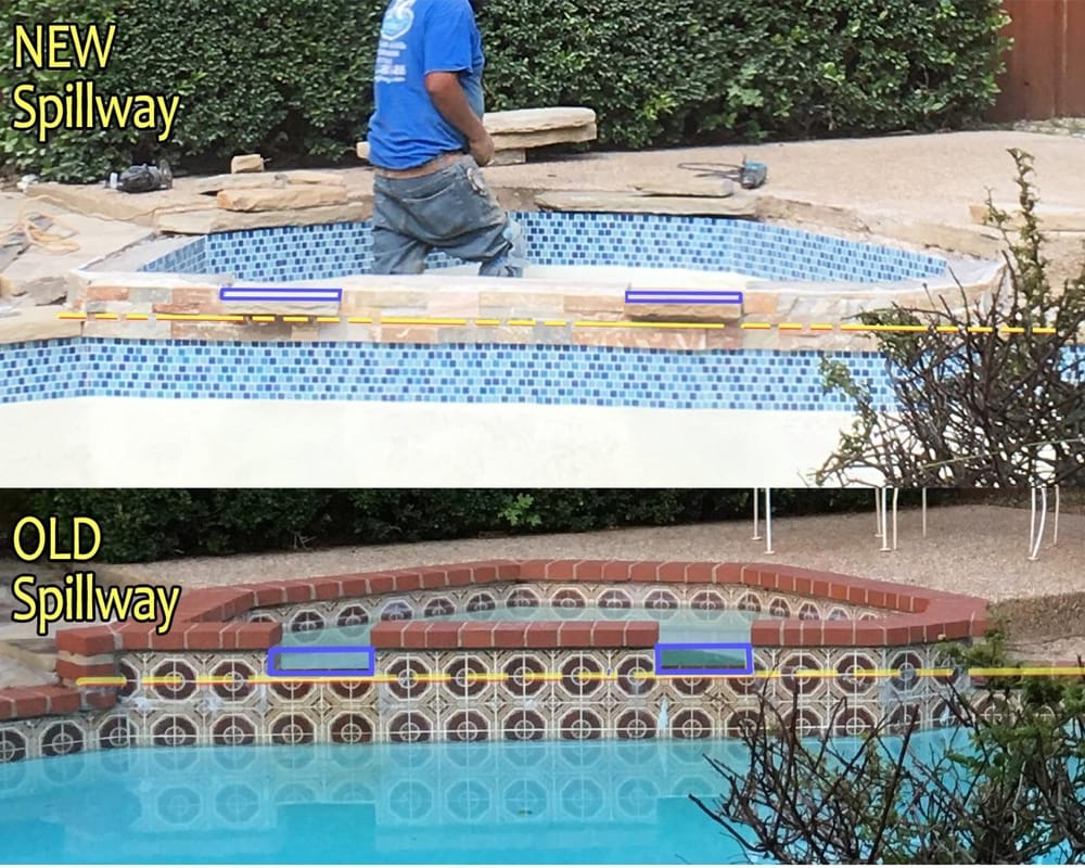 Photo of Elite Swimming Pool and Spa Service