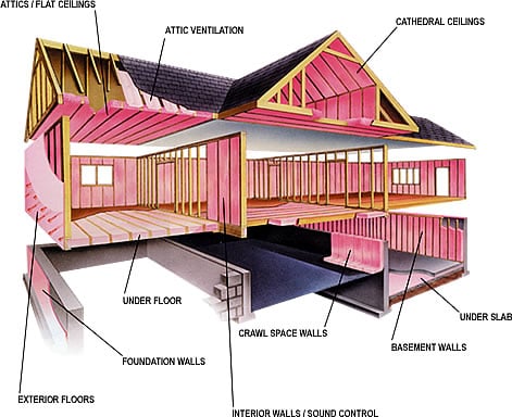 Photo of IPS Insulation Services Quality