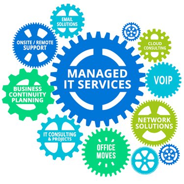 Photo of Occubit Technology Solutions