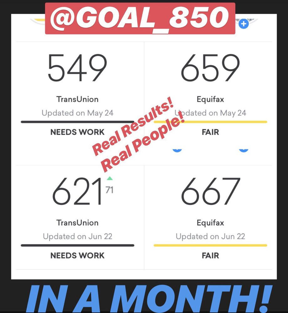 Photo of Goal 850