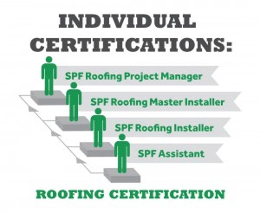 Photo of North Texas Commercial Roofers
