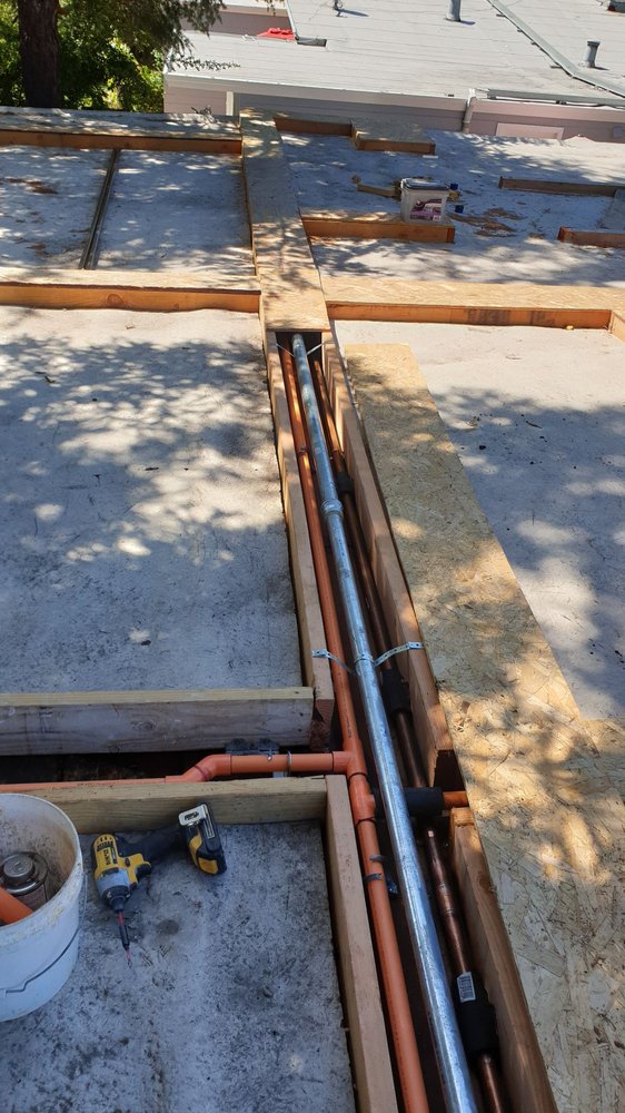 Photo of Best Care Fire Protection