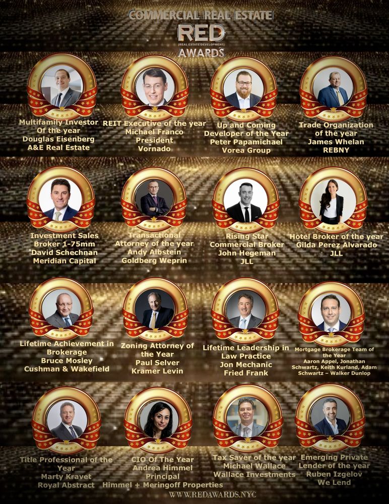 Photo of Wallace Investments