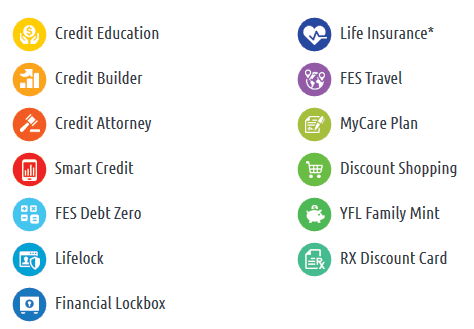 Photo of Estate Credit Repair