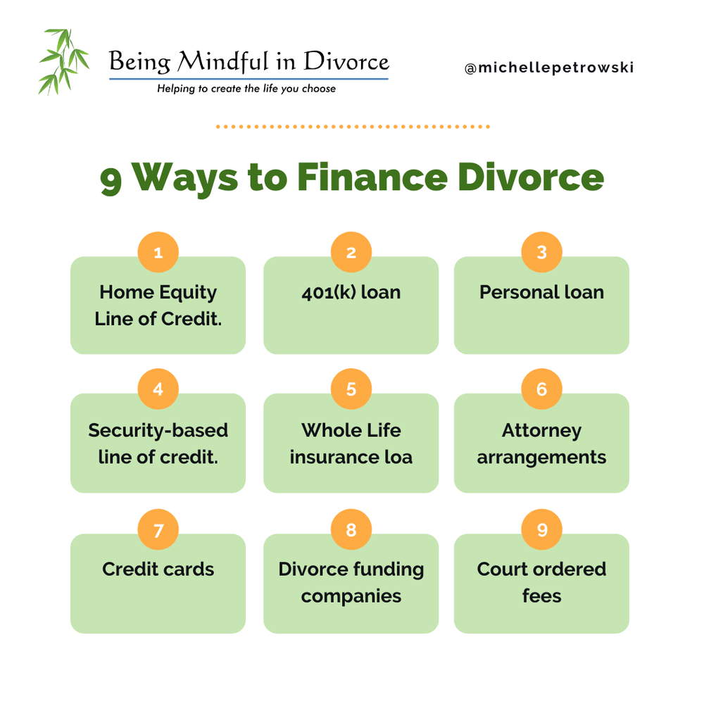 Photo of Being Mindful in Divorce