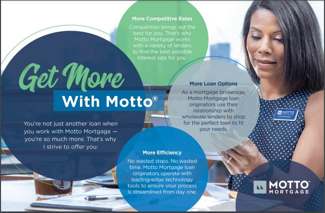 Photo of Motto Mortgage Solutions