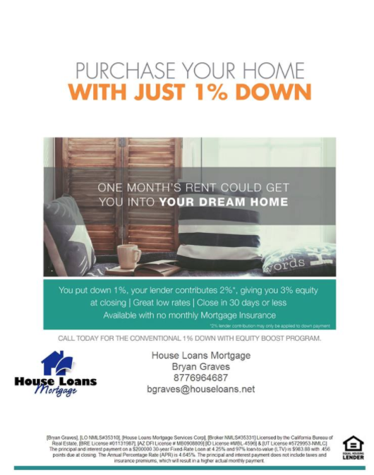 Photo of House Loans Mortgage Services