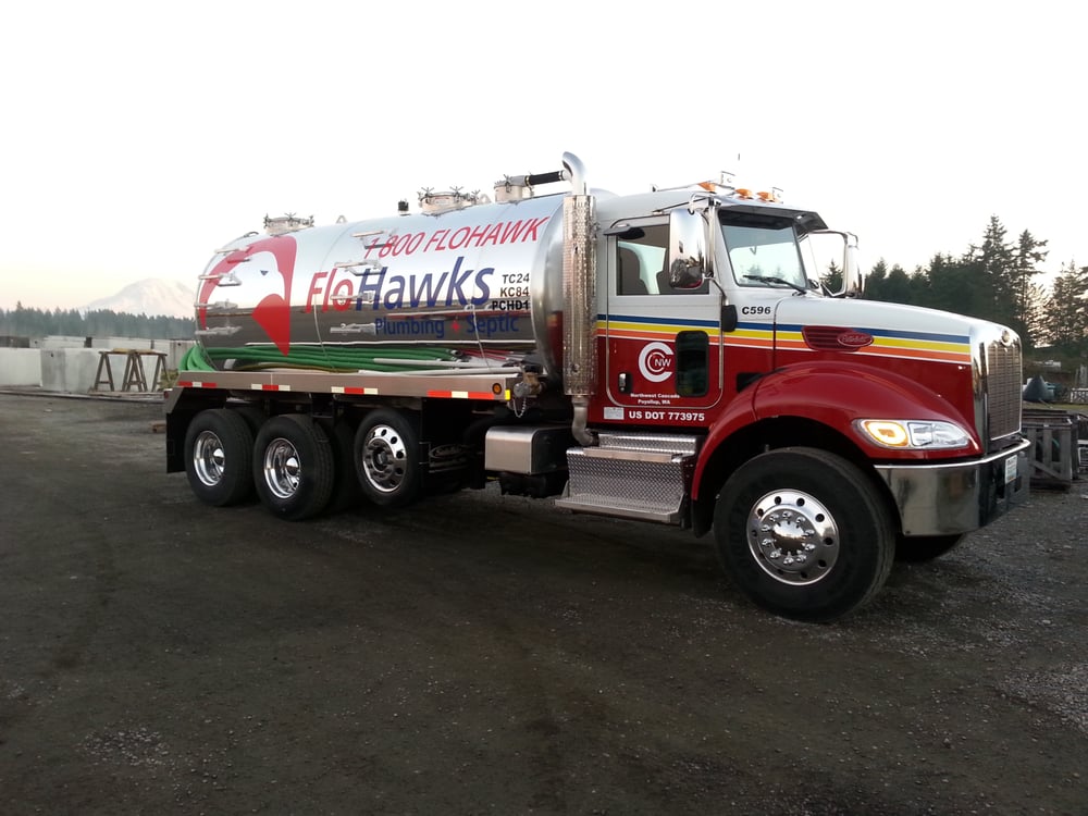 Photo of FloHawks