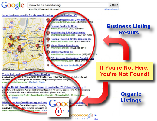 Photo of Web Presence Online