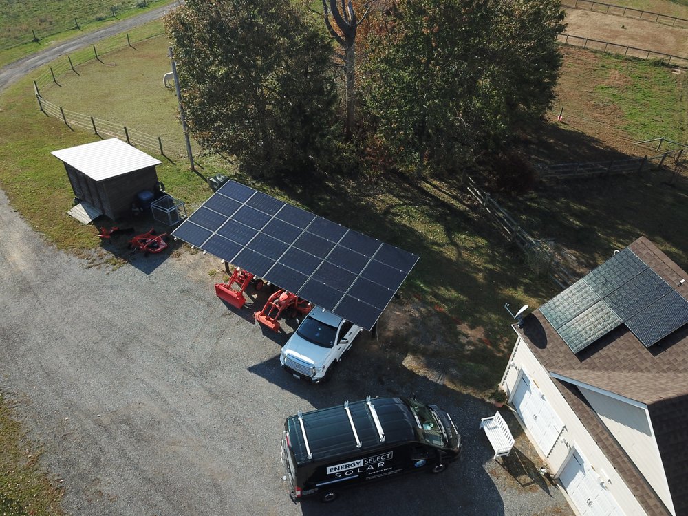 Photo of Energy Select
