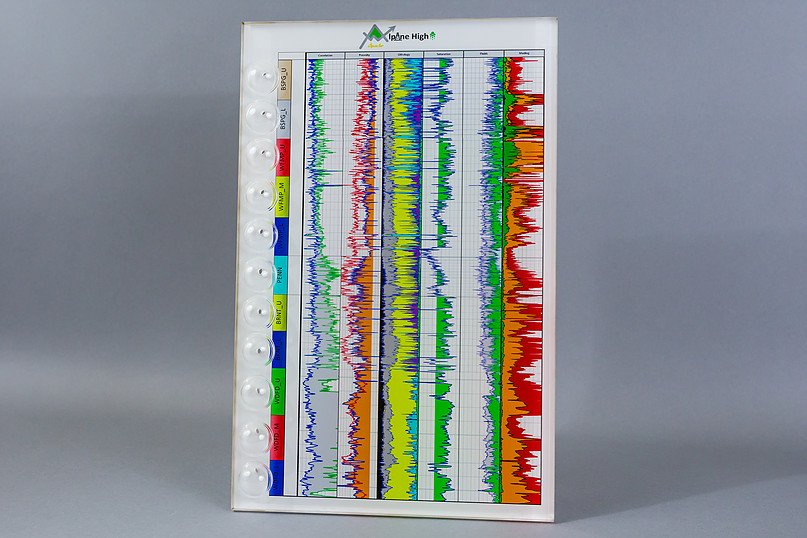 Photo of Gift-Acrylic Fabrications