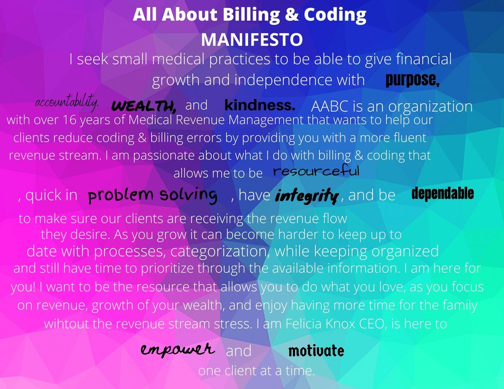 Photo of All About Billing & Coding
