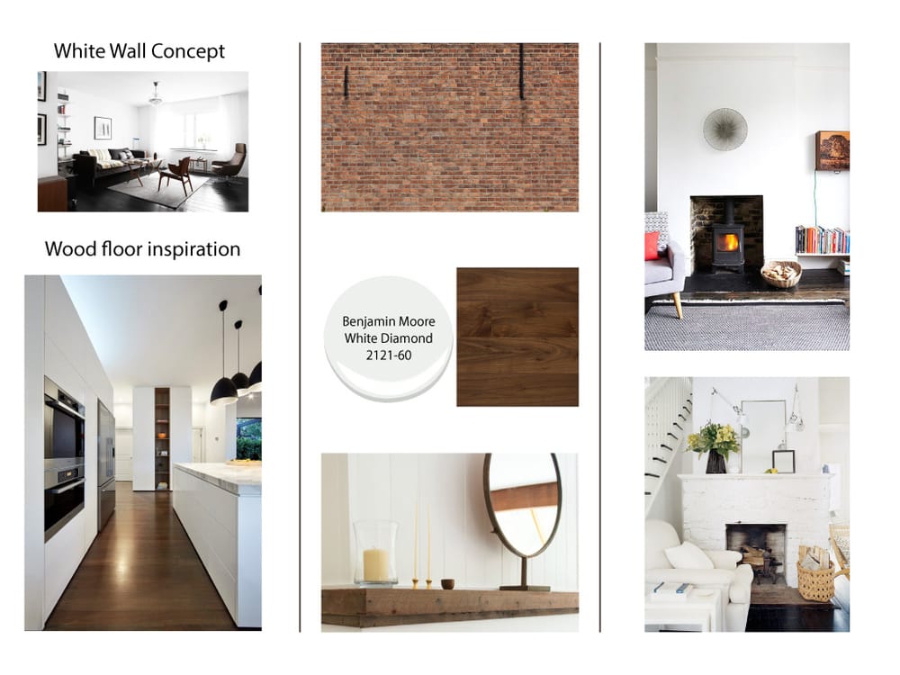Photo of Interiors DBK