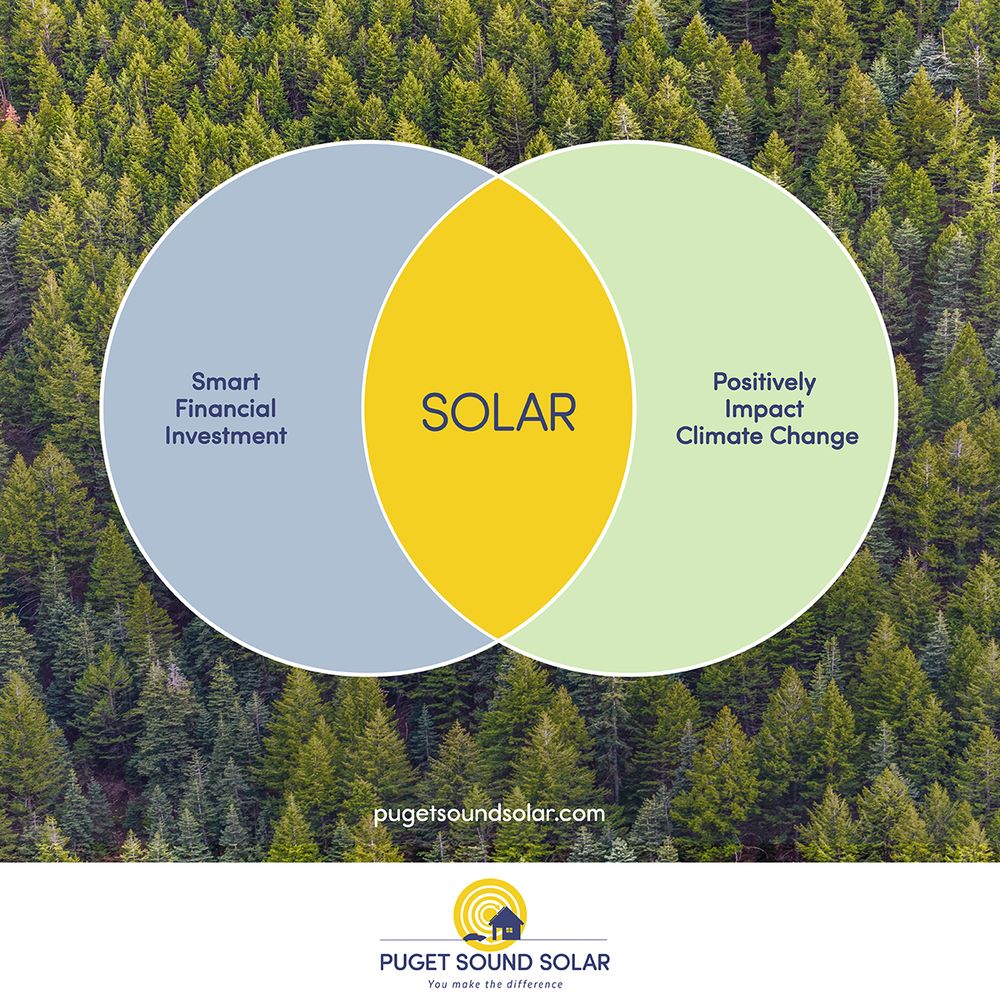 Photo of Puget Sound Solar