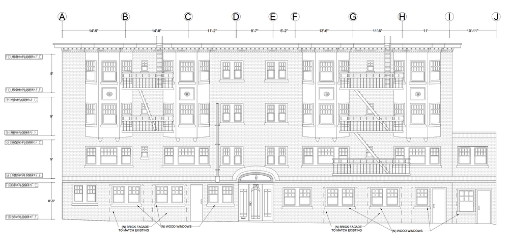 Photo of SF Permitting