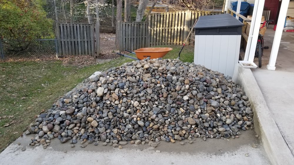 Photo of Rock Stone & Sand Yard