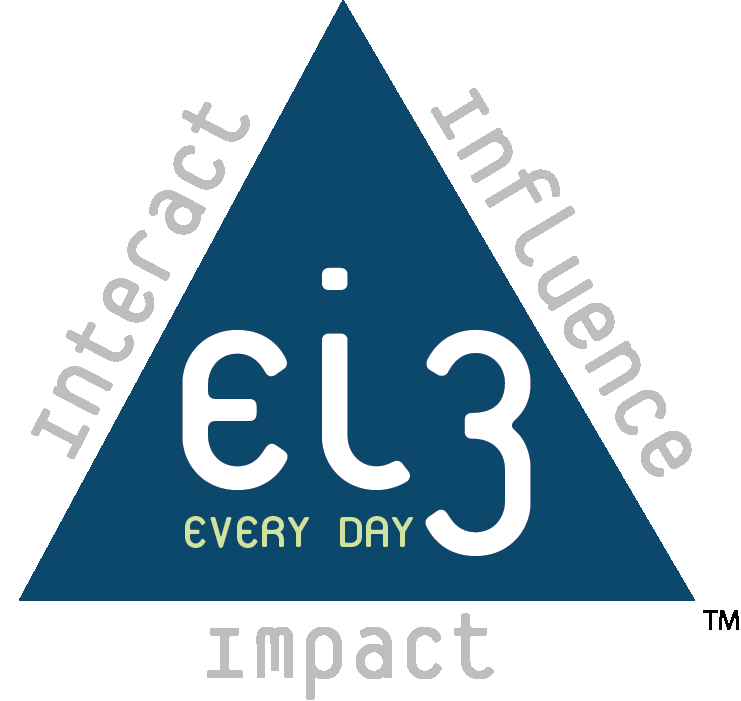 Photo of Group 3 Marketing