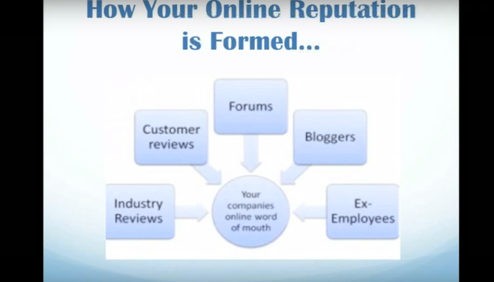 Photo of Rank Relief Seo