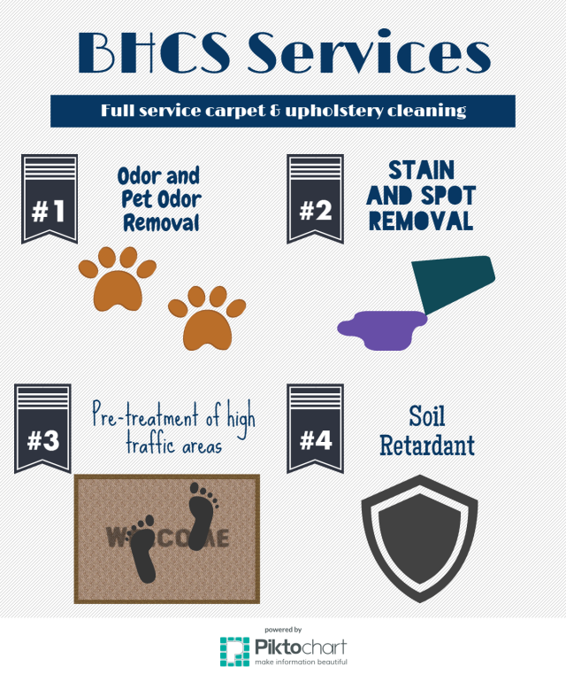 Photo of Berens Home Cleaning Service