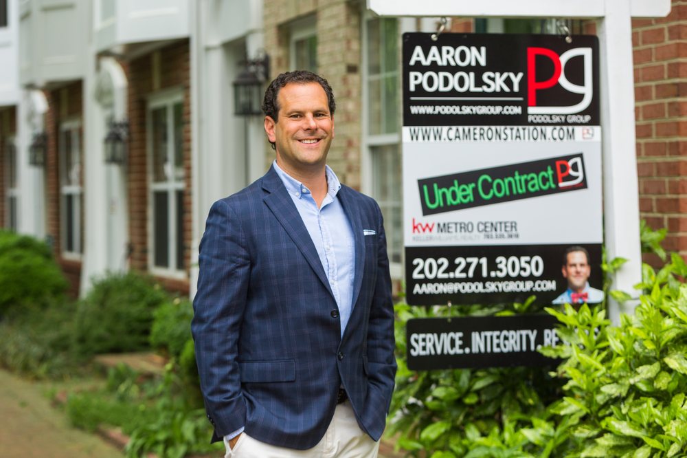 Photo of Podolsky Group of Compass