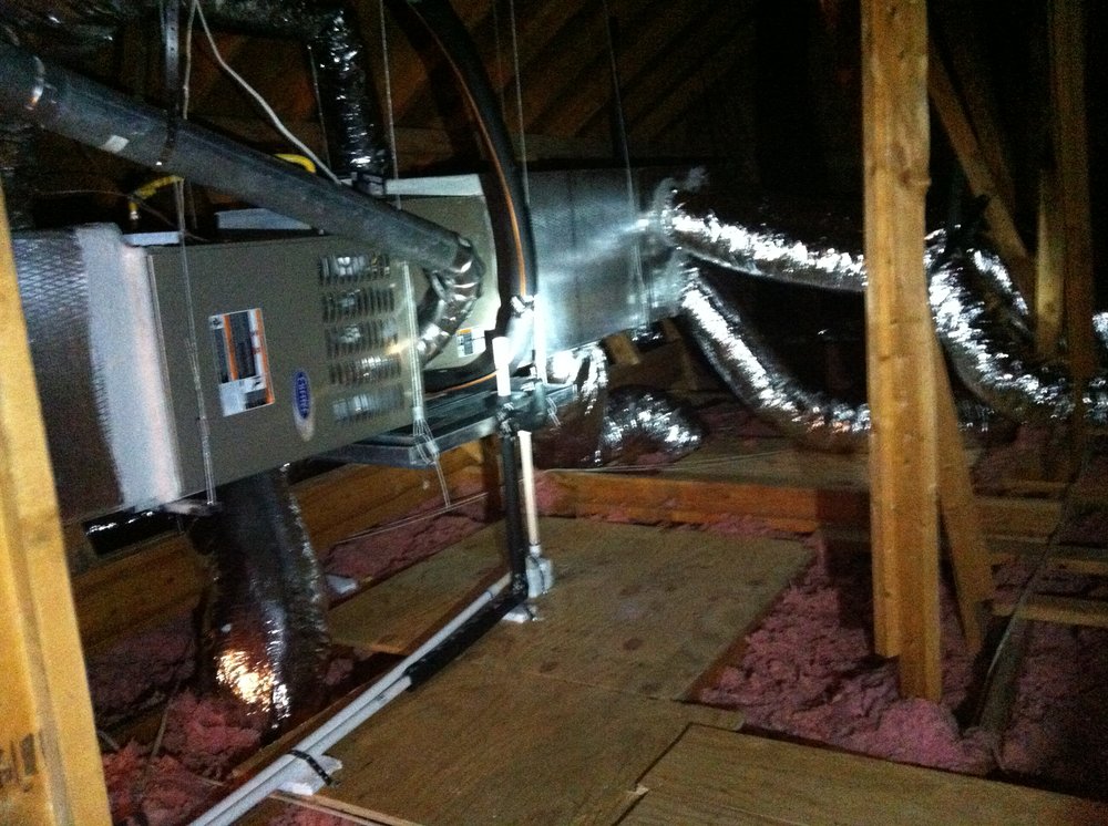 Photo of Texas Home Performance