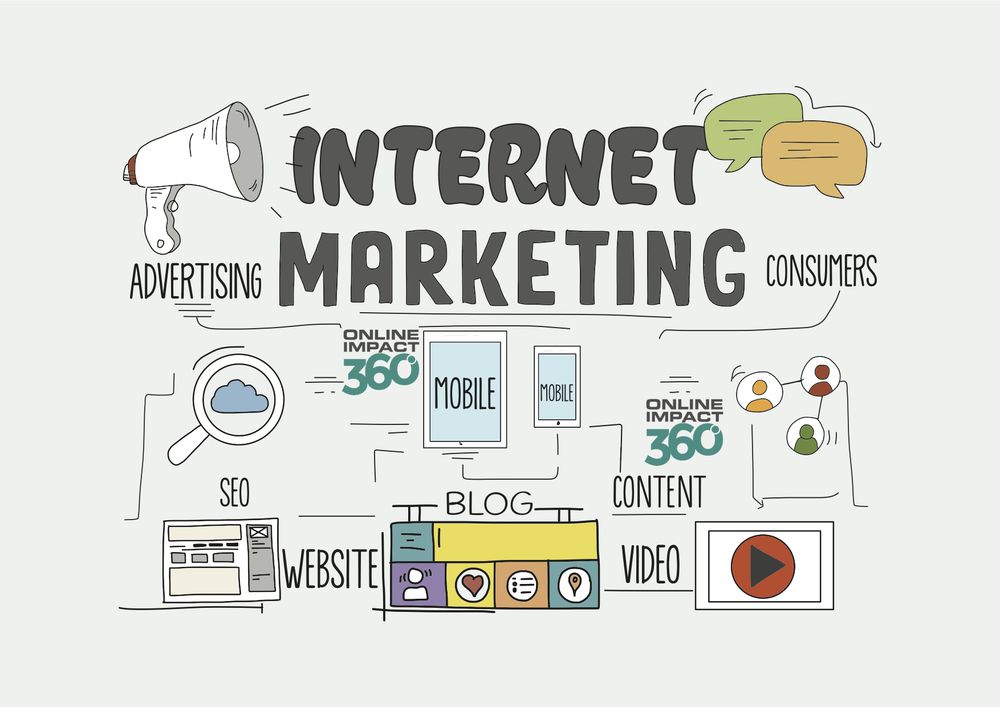 Photo of Online Impact 360