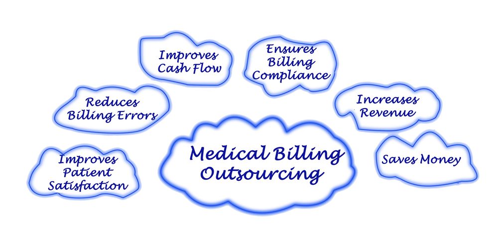 Photo of K&D Medical Billing and Services